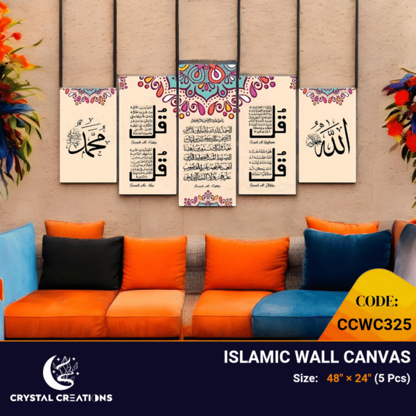 Spiritual Canvas Display with Colorful Motifs