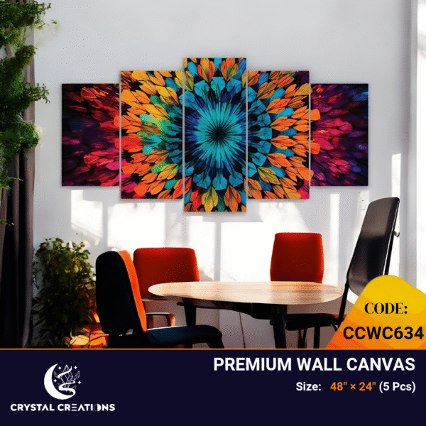 Striking Panoramic Modern Art Set