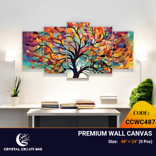Striking Panoramic Modern Art Set