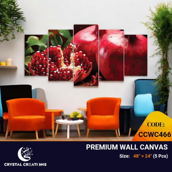 Rich and Colorful Fruit Lover's Panoramic Wall Art