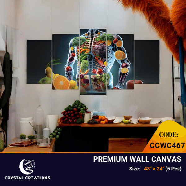 Stylized Human Torso with Produce Panoramic