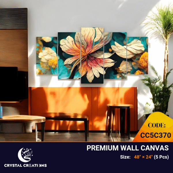 Floral Radiance: Vibrant Canvas Set